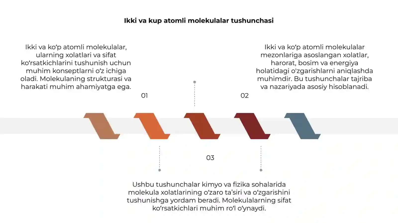 Ikki va kup atomli molekulalarning xolatlari ularning sifat kursatkichlari 3