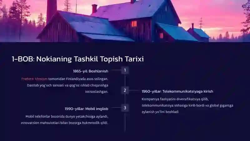 Nokianing Tashkil Topish Tarixi 3