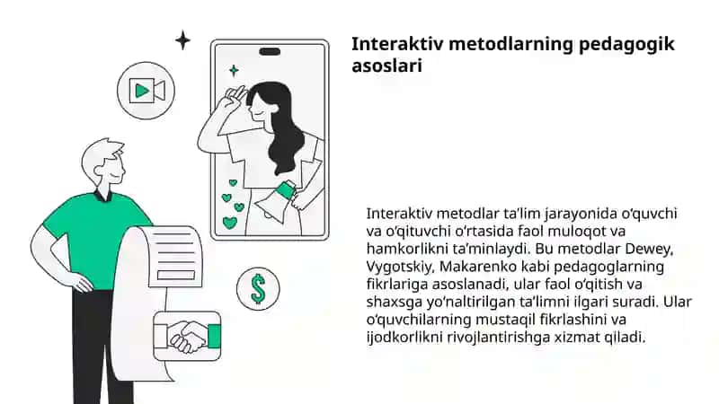 Interaktiv metodlarni qo'llash metodikasi 3