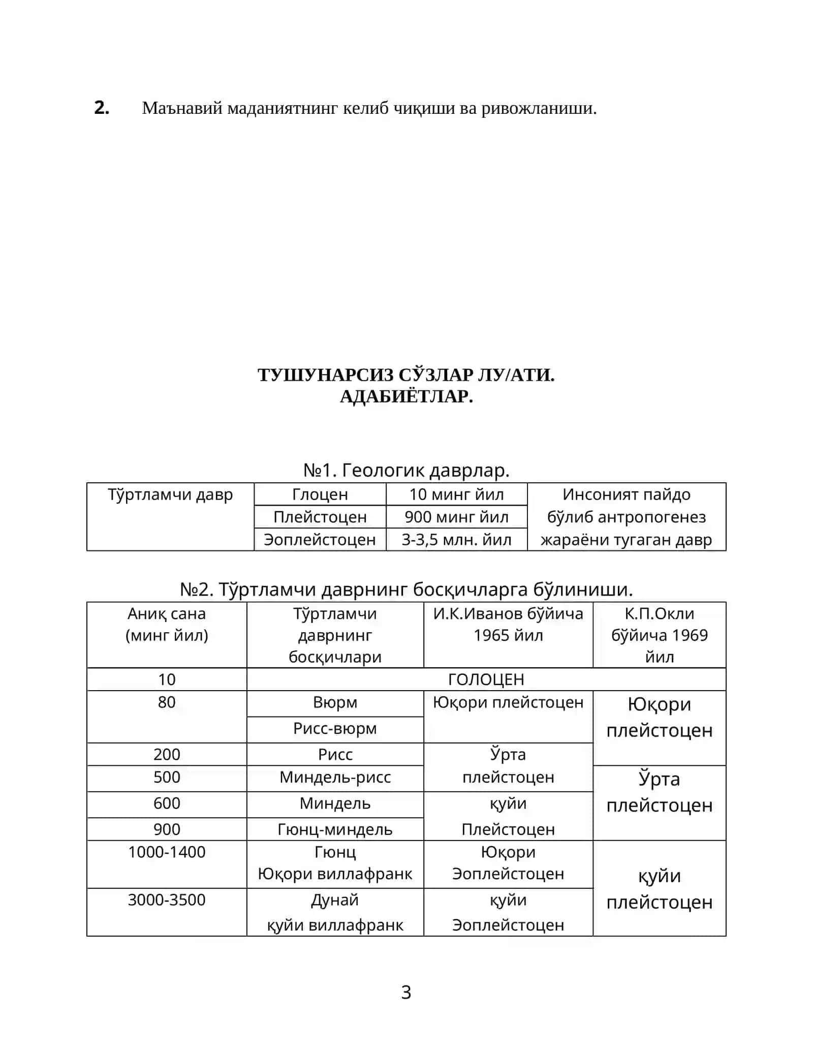 Ибтидоий жамият тарихи 3
