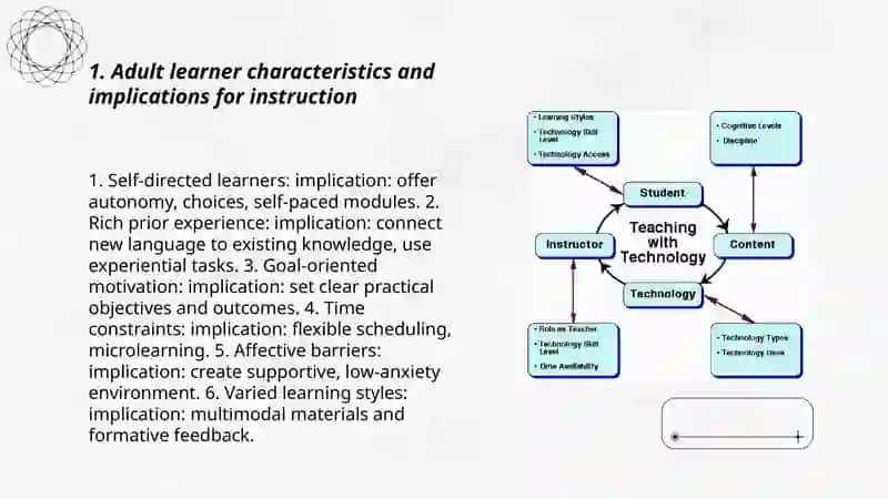 Peculiarities of teaching foreign languages in continuous education 3