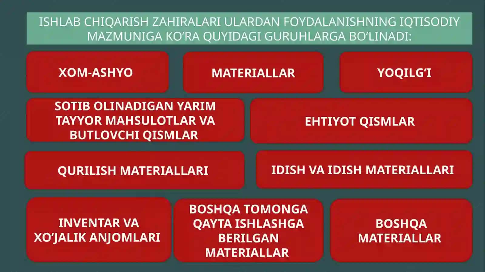 MATERIALLAR HISOBI 3