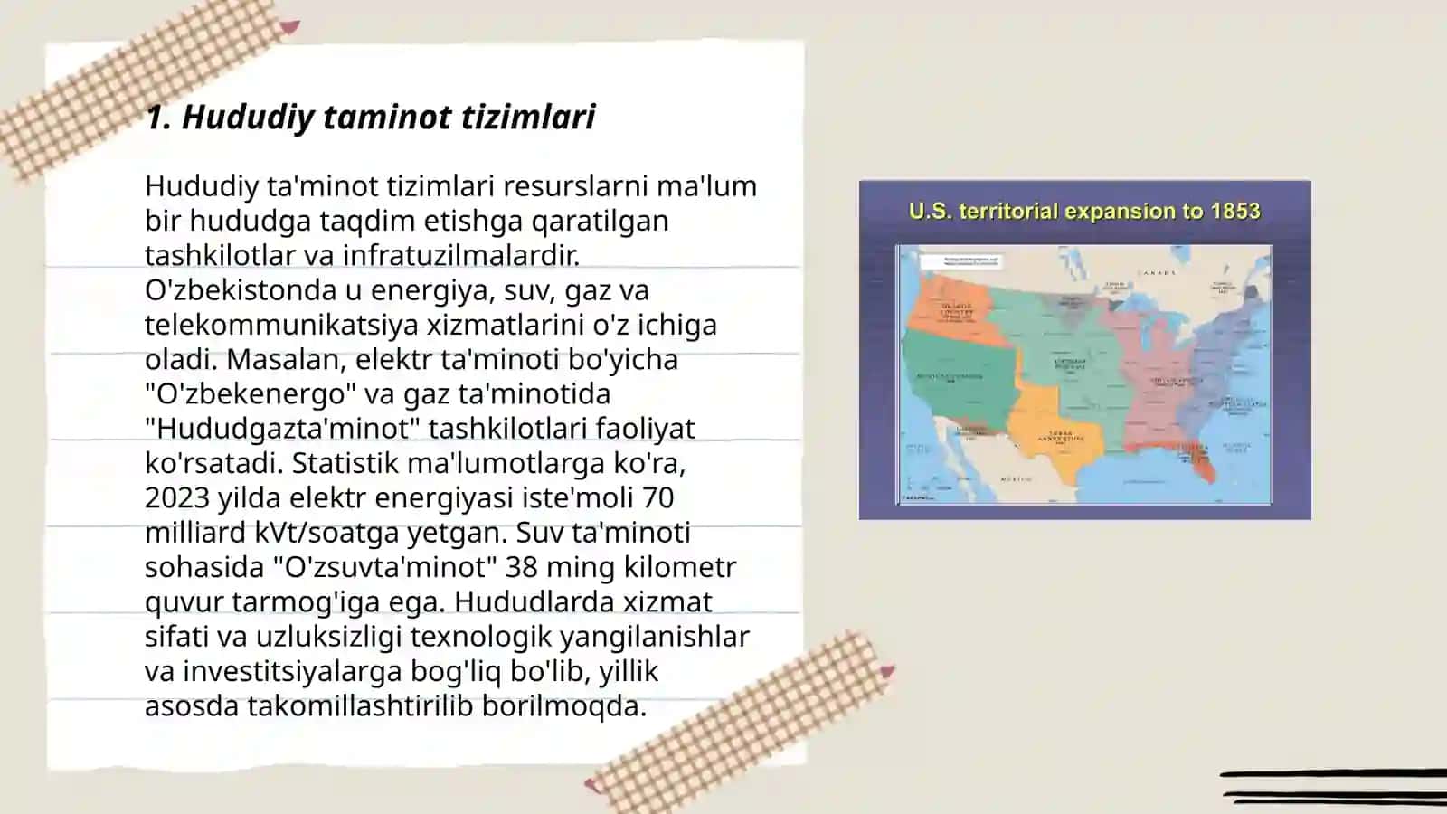 Hududiy taminot tizimlari 3