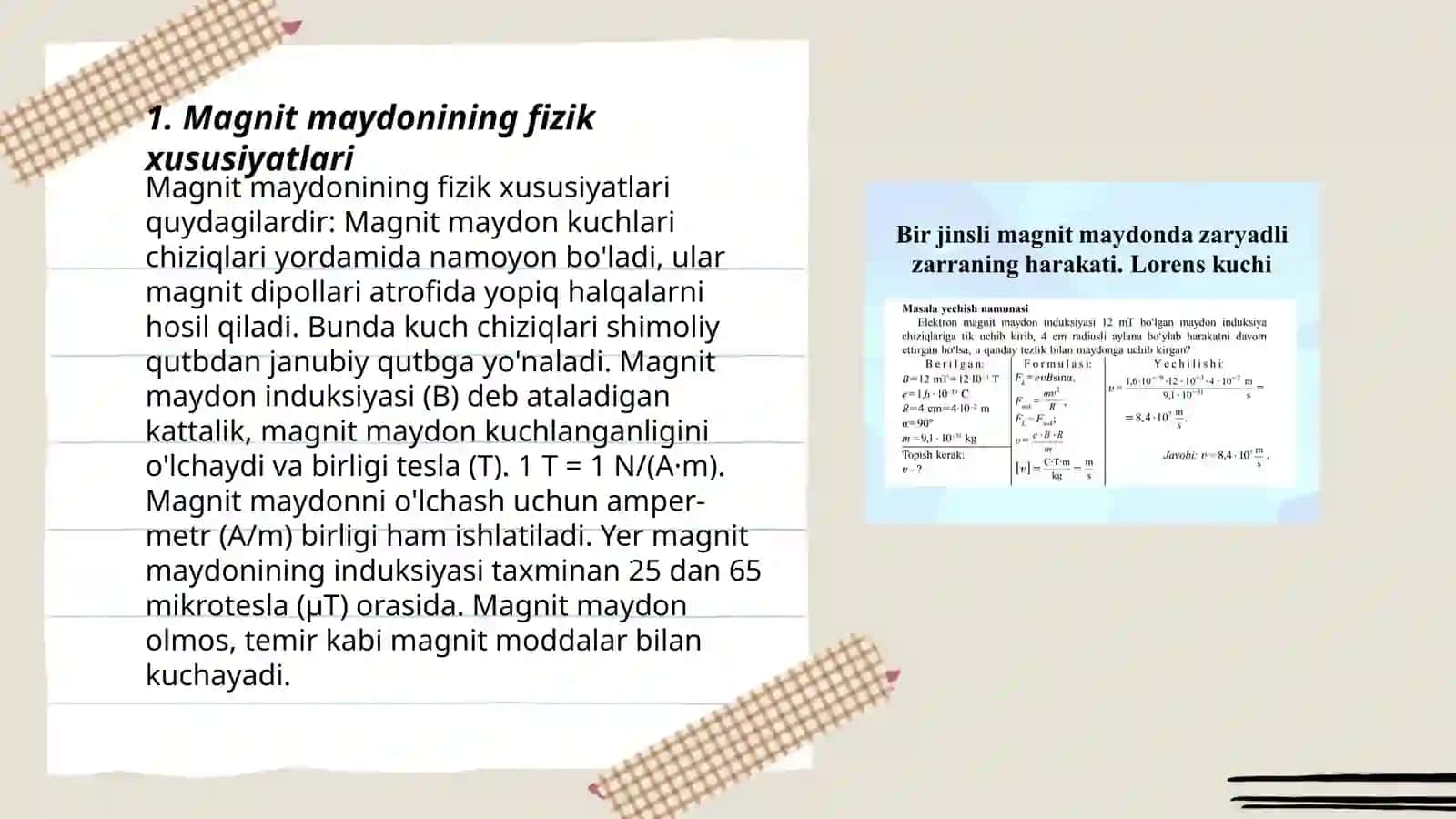 Magnit maydonining tokli konturga tasiri 3