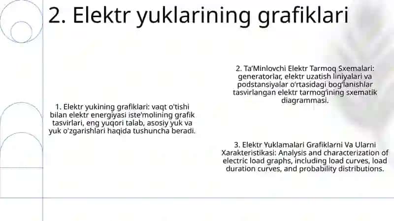 Elektr taʼminoti tarmoqlari sxemalari 3