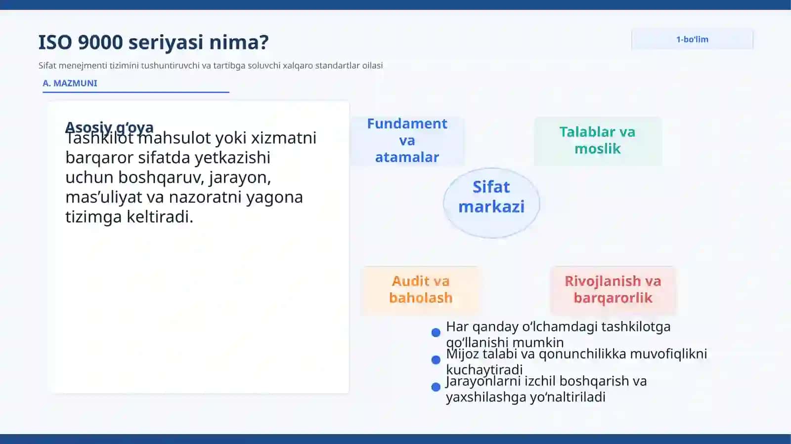 ISO 9000 seriyasi 3