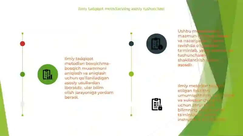 Ilmiy tadqiqot metodlarining mazmun-mohiyatini yoritish 3