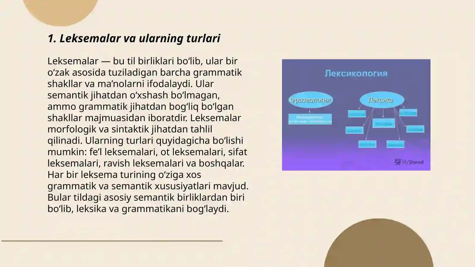 Leksikologiya 3
