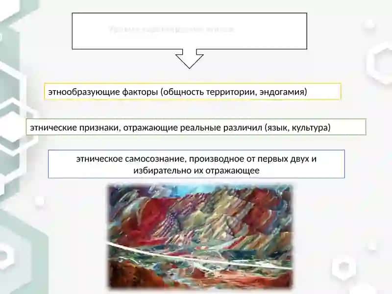 Этнос 3