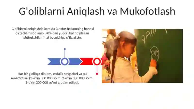 Ona tili óqish savodxonlikdan konkurs bellashuvlar tayyorlash va ótkazish metodikasi 3