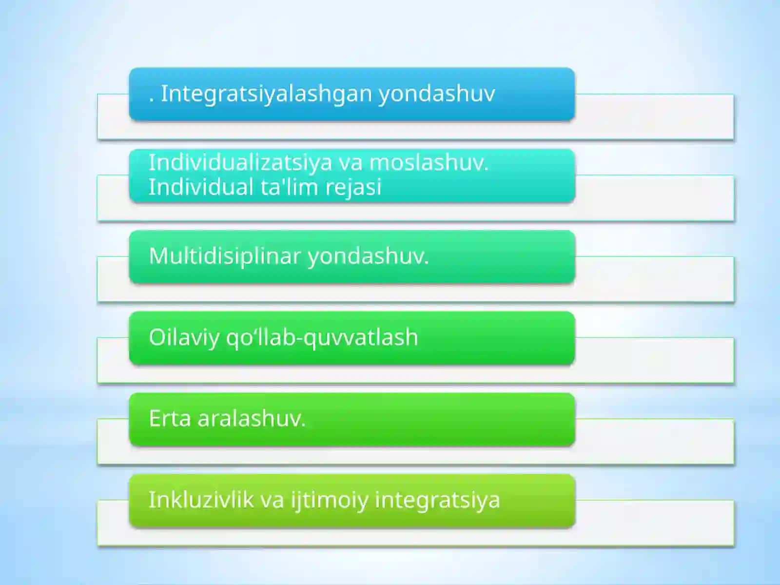 Ta’lim va tibbiy muassasalar dasturi 3