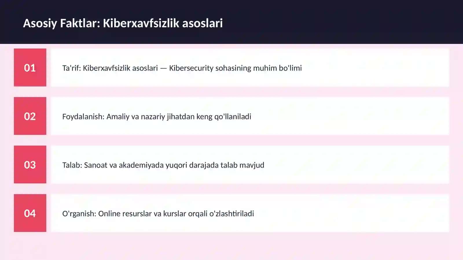 Kiberxavfsizlik asoslari 3