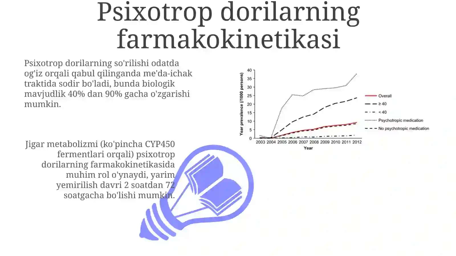 Psixotropdorivositalarningklinikfarmakalogiyasi 3