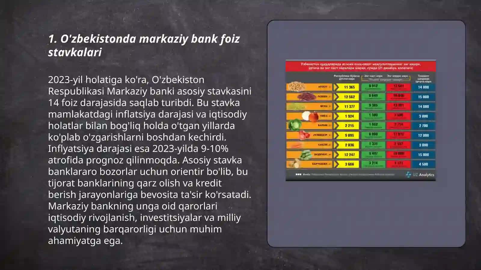 O'zbekistonda foiz stafka 3