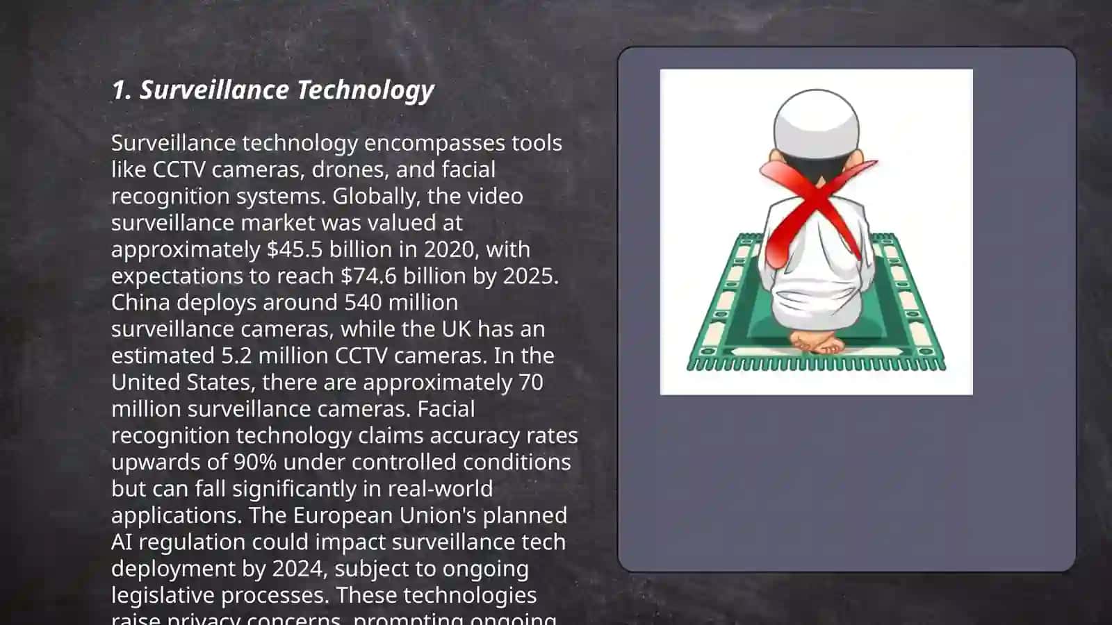 Surveillance Technology 3