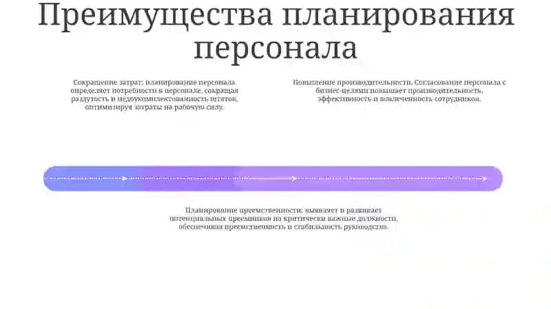 Кадровое Планирование В Строительном Предприятии 3