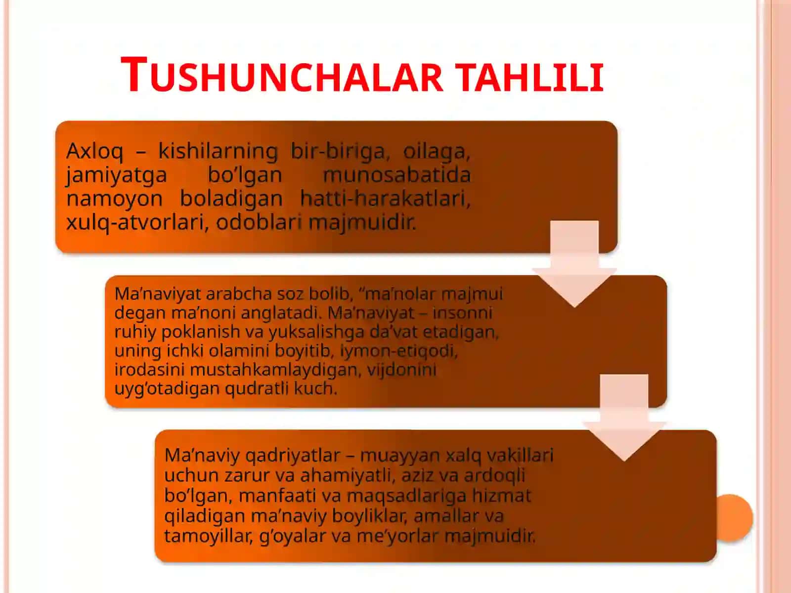 6- sinf tarbiya MEN INSONMAN "Oltinqoida" bo'yicha yashayman 3