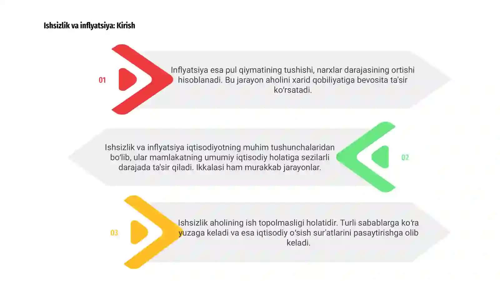 Ishsizlik va inflyatsiya 3