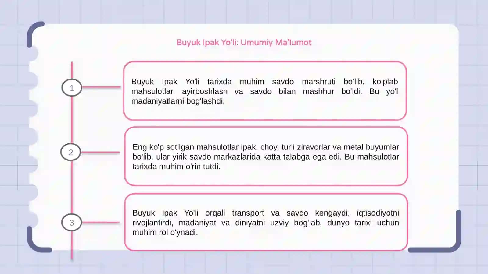 Buyuk Ipak Yoli: Umumiy Malumot 3