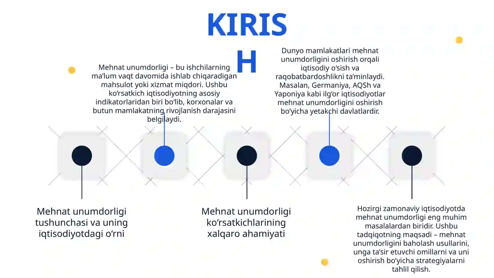 MEHNAT UNUMDORLIGINI BAHOLASH USULLARI 3