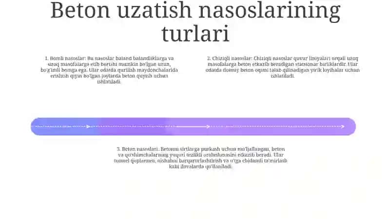 Beton Uzatuvchi Nasoslar 3