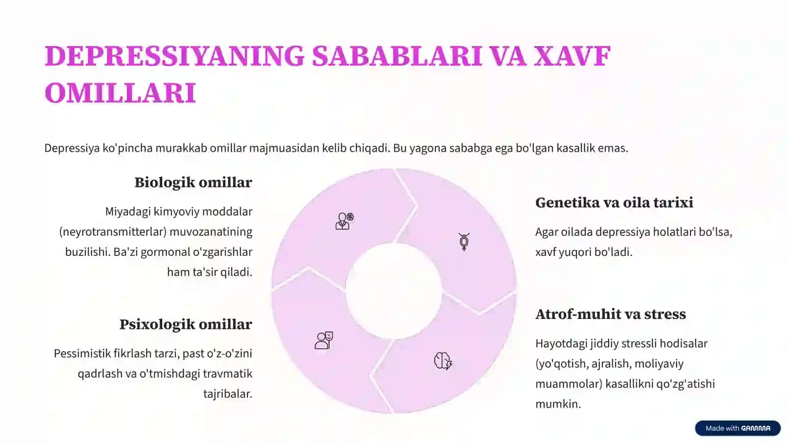 DEPRESSIYA VA BIPOLYAR BUZILISH 3