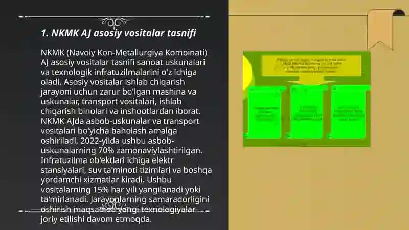 NKMK AJ asosiy vositalar tahlili 3