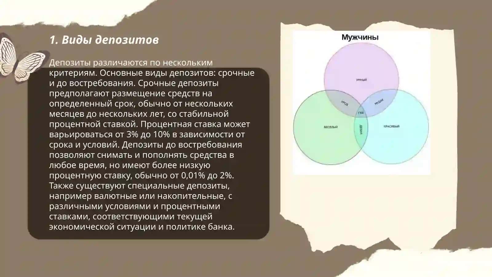 Депозиты(вклады) 3