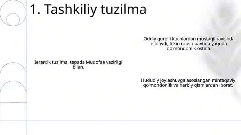 O'zbekiston Respublikasi Milliy gvardiyasi 3