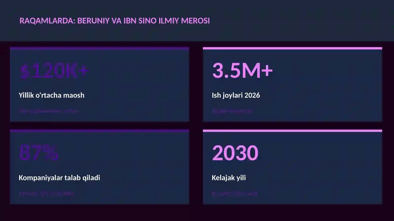 Beruniy va Ibn Sino ilmiy merosi 3