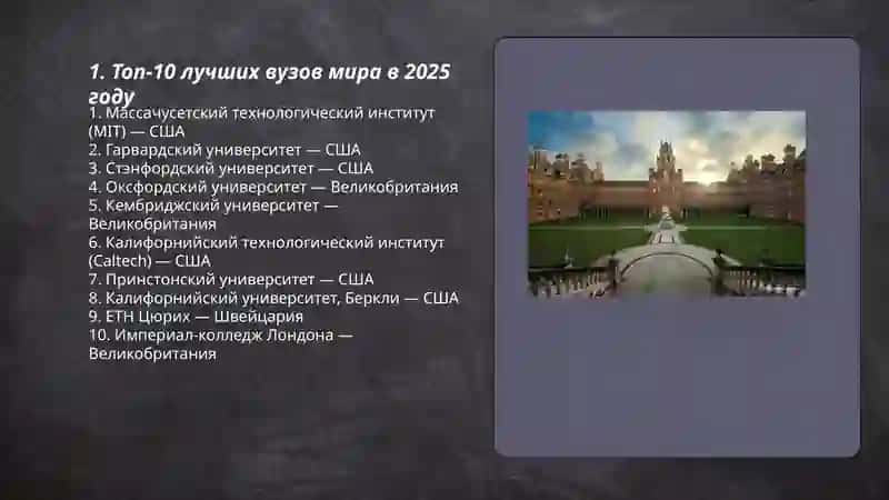 Топ-10 лучших вузов мира в 2025 году 3