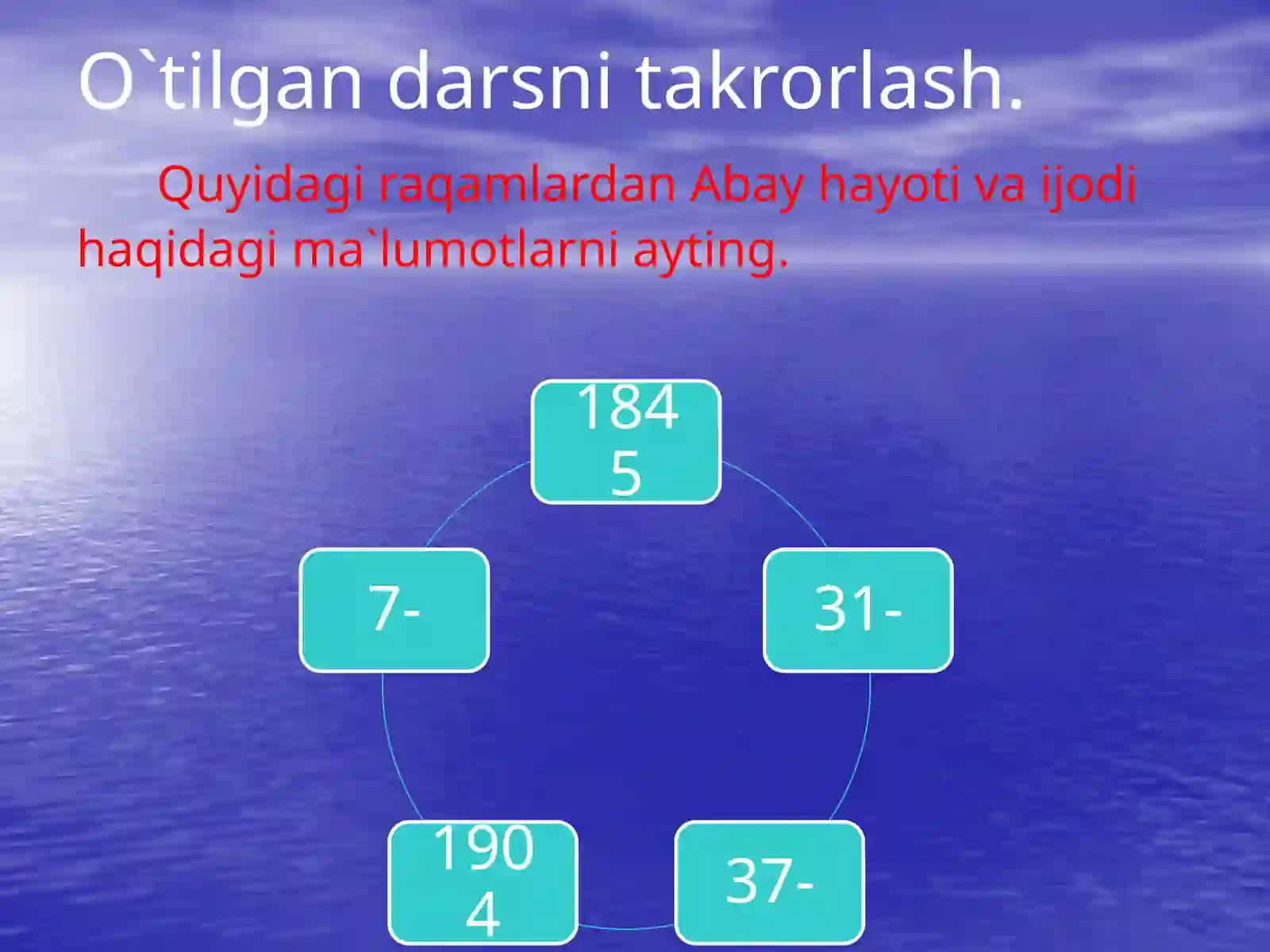 Zulfiya Isroilova hayoti va ijodi 3