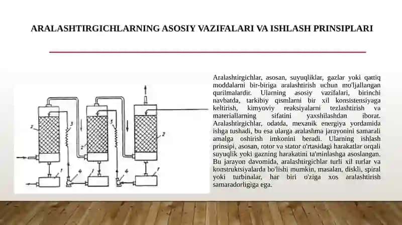 Aralashtirgichlar, ularning turlari konstruksiyasi 3