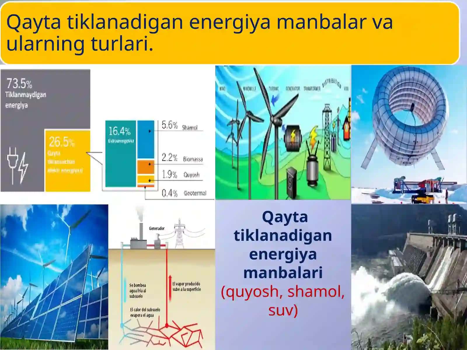Qaytatiklanadigan energiyamanbalar va ularning turlari 3