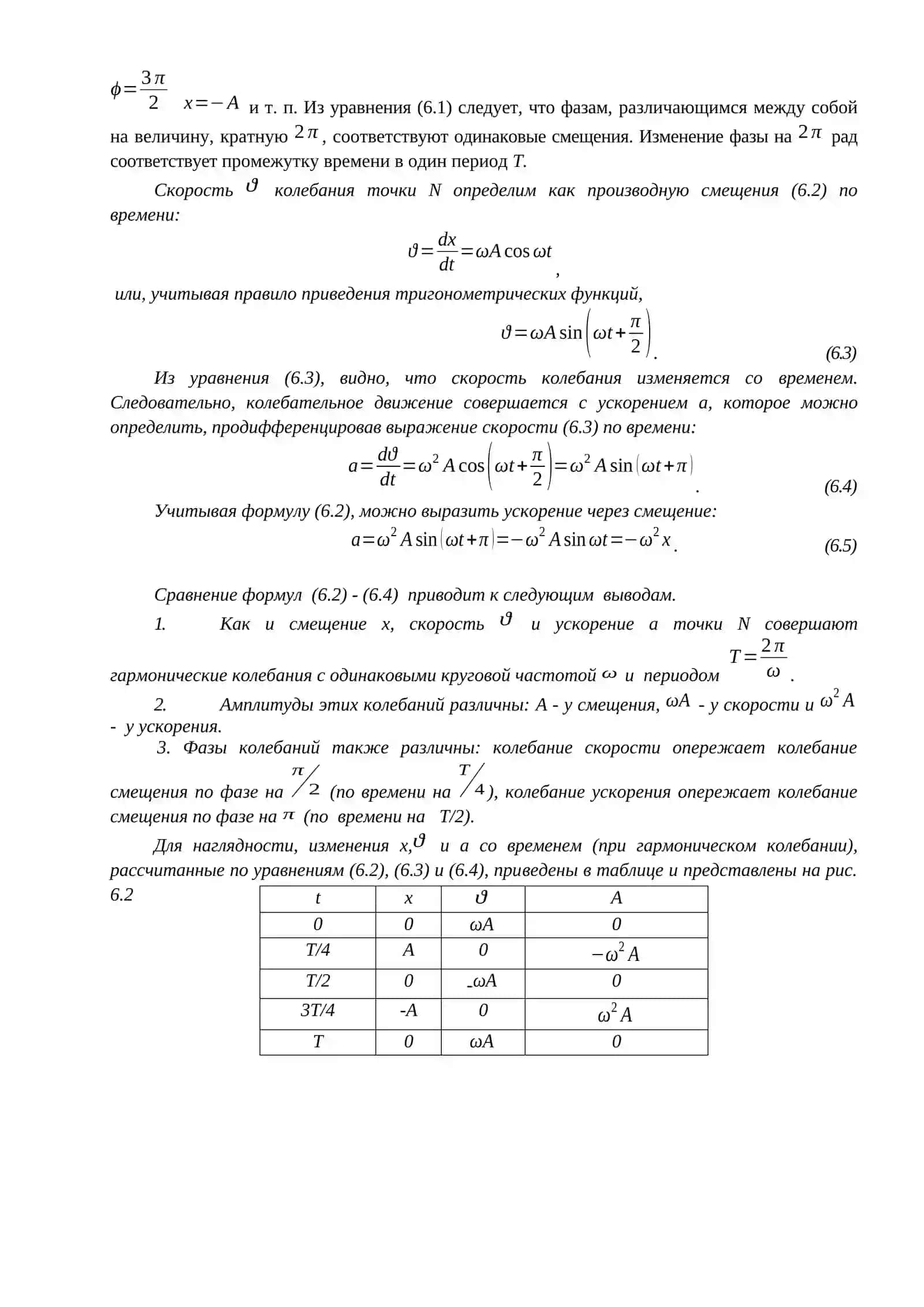 Лекция-4. КОЛЕБАНИЯ 3