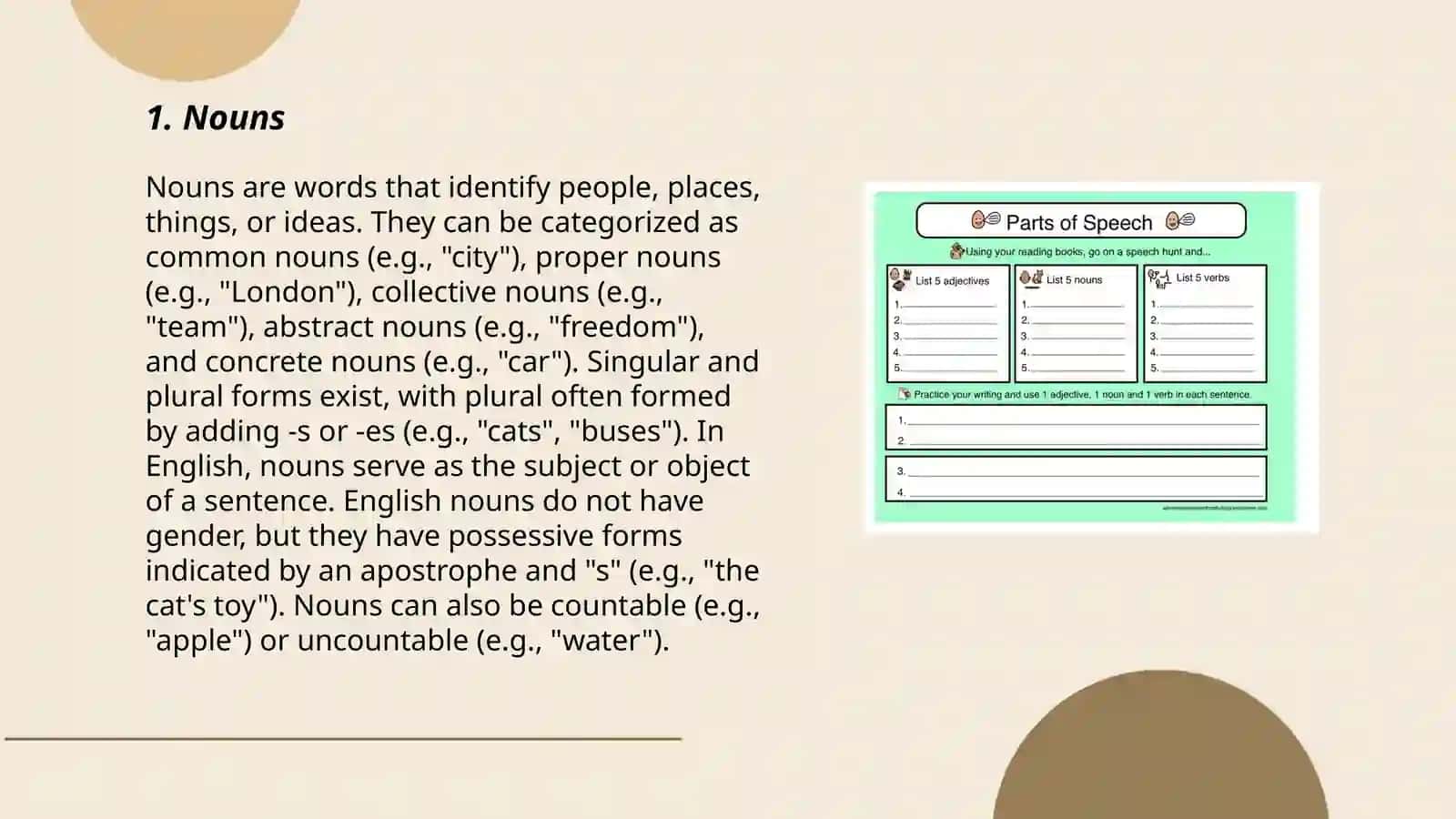 Parts of speech 3