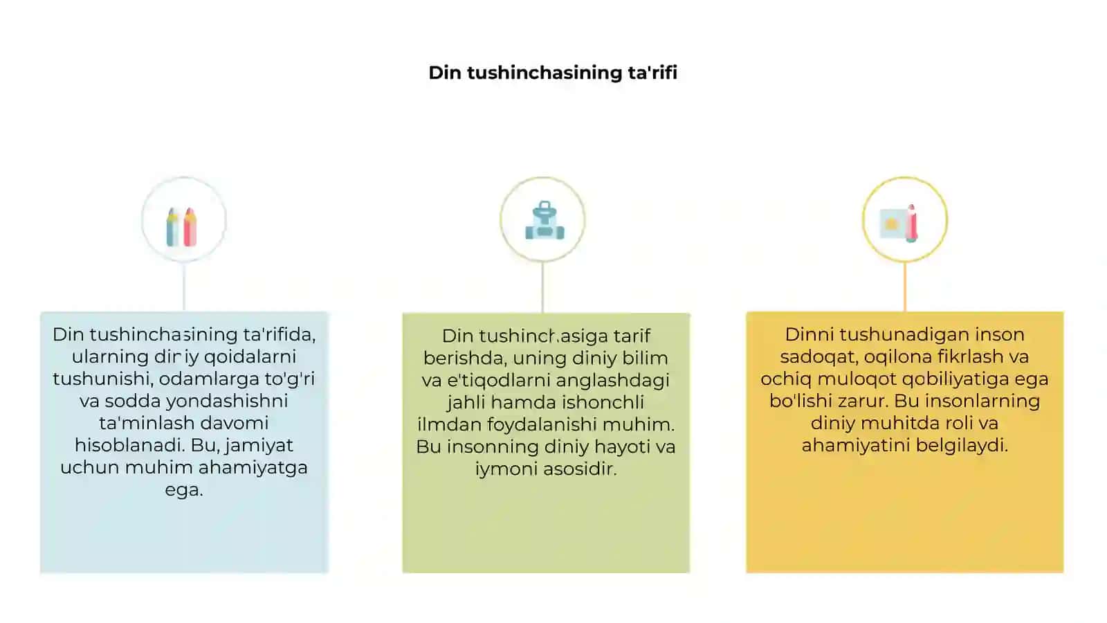 Din tushinchasiga tarif 3