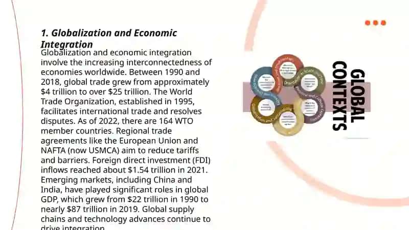 Globalization and Economic Integration 3