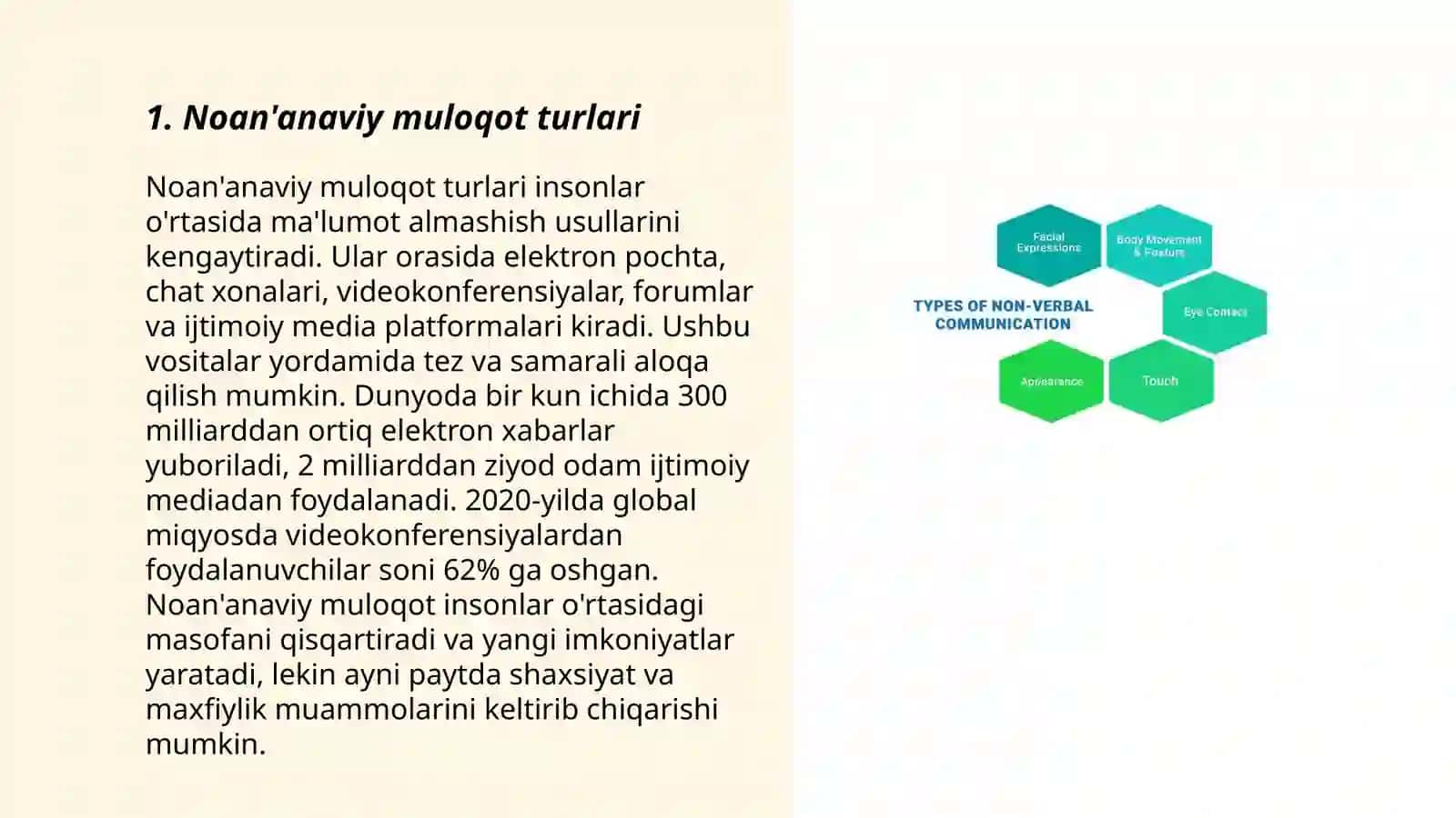 Noverbal muloqot asoslari 3