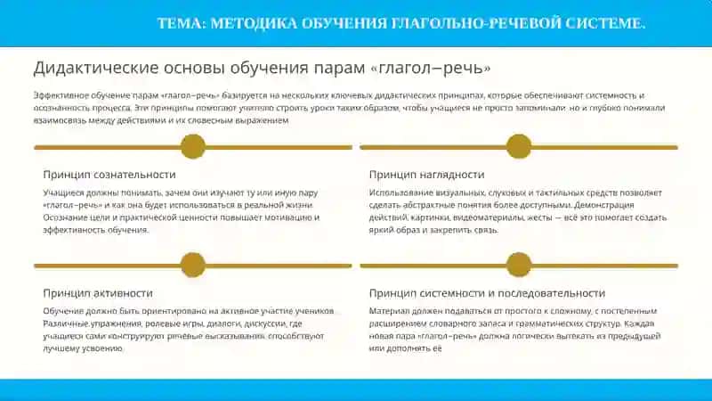 МЕТОДИКА ОБУЧЕНИЯ ГЛАГОЛЬНО-РЕЧЕВОЙ СИСТЕМЕ 3