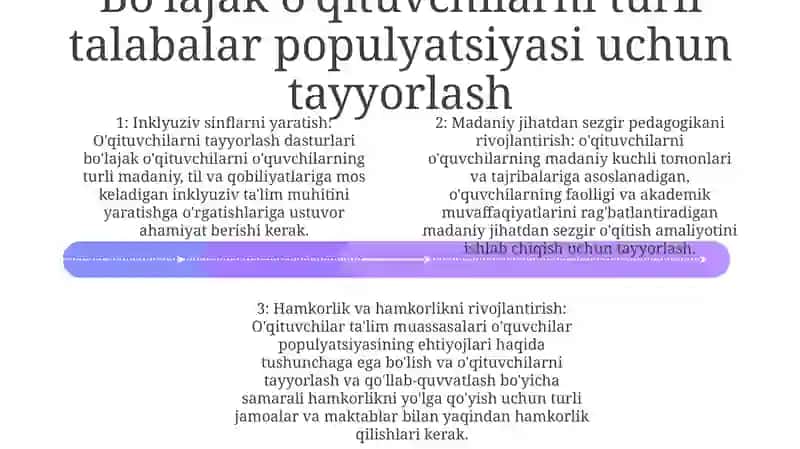 Pedagogik Kollejlarning Vazifalari 3