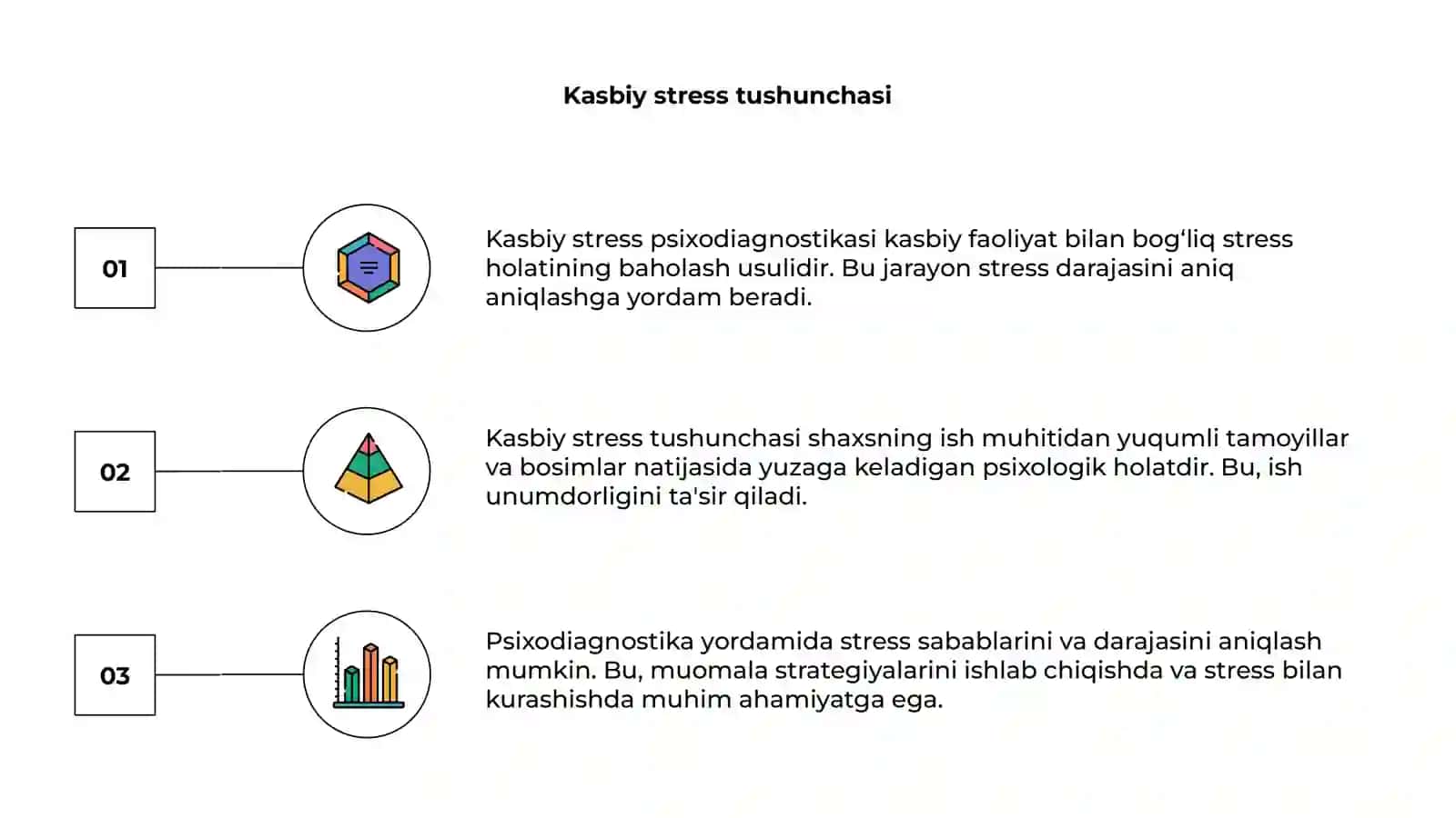 Kasbiy stress psixodiagnostikasi 3