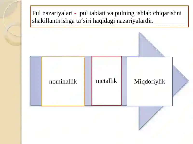 PUL NAZARIYALARI 3