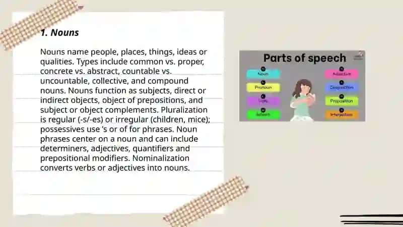 Parts of speech 3