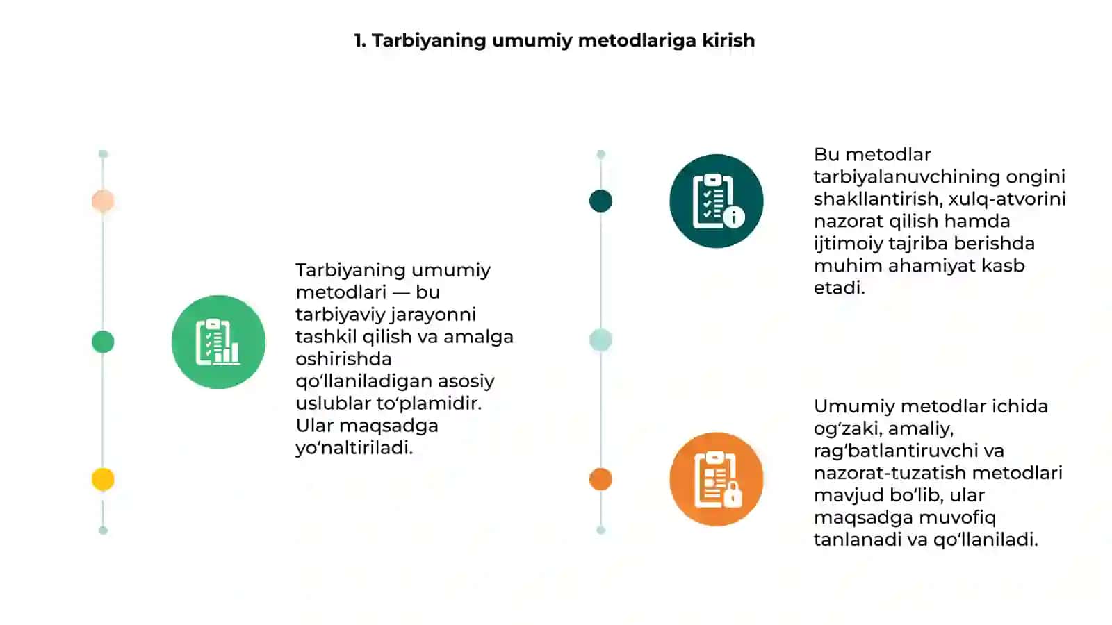 Tarbiyaning umuniy metodlari 3