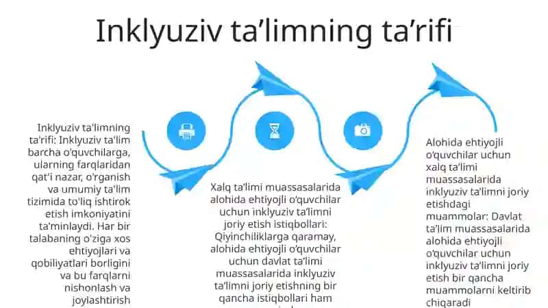 Umum Ta‘Lim Tashkilotlarda Alohida Yordamga Muhtoj Bolalar Uchun Inklyuziv Ta‘Limni Amalga Oshirish Muammolari Va Istiqlolari 3