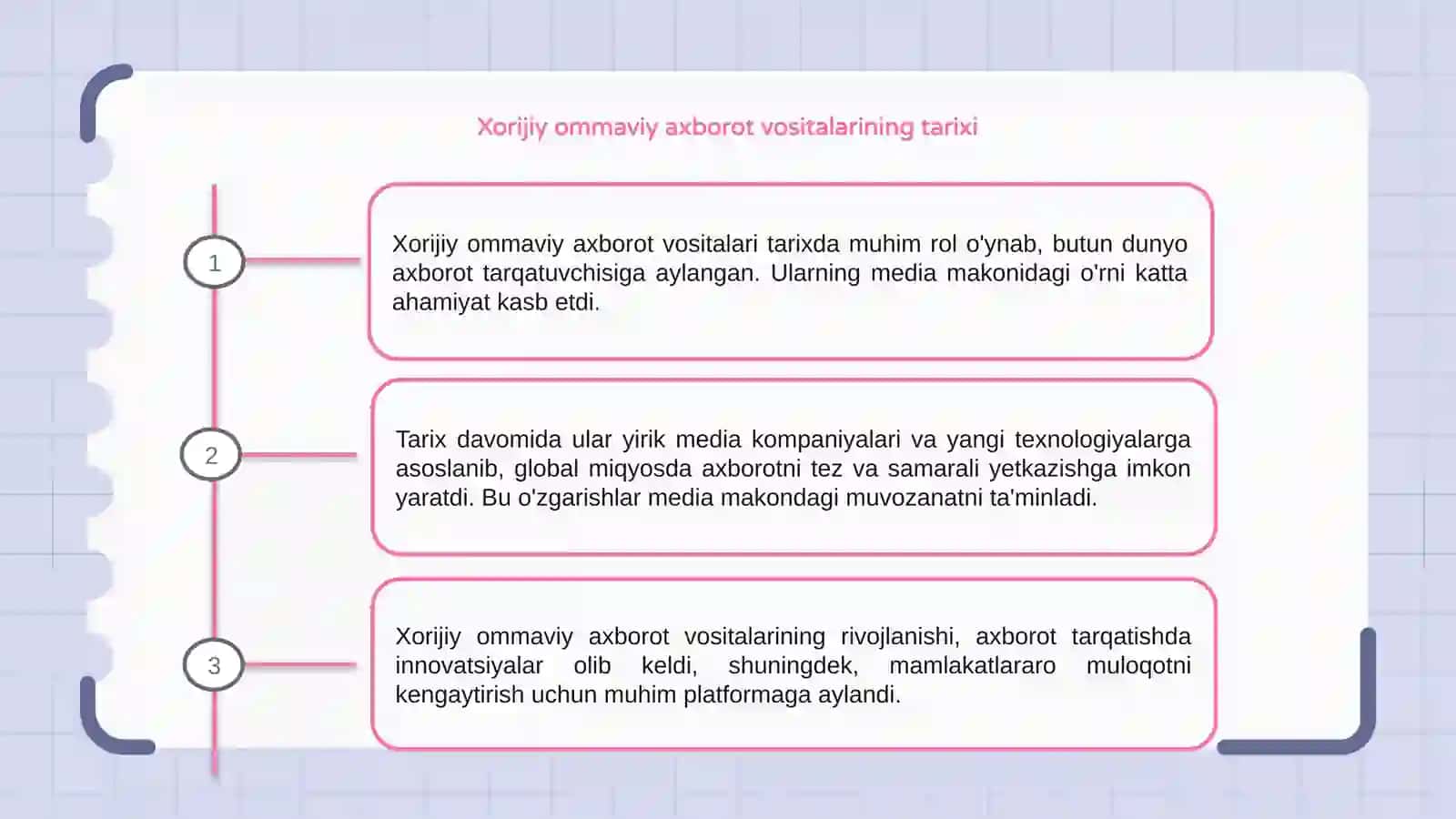 Xorijiy ommaviy axborot vositalarining media makondagi oʻrni 3
