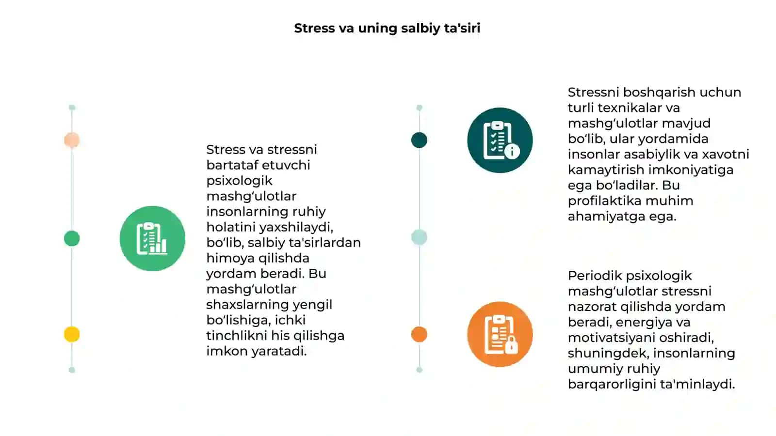 Stress va stressni bartataf etuvchi psixologik mashg‘ulotlar 3