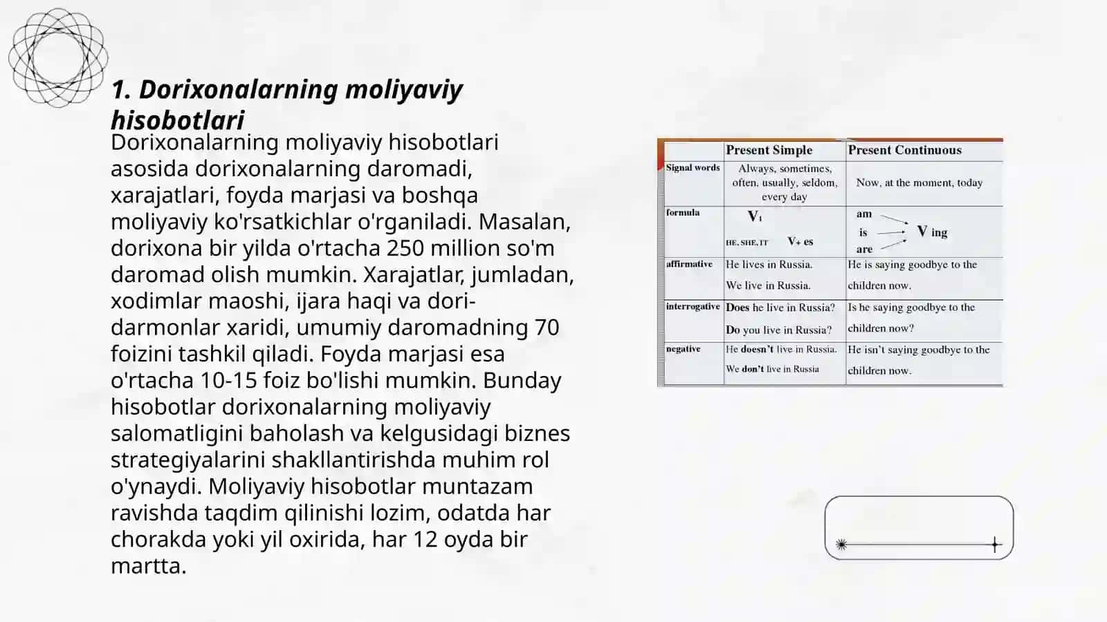 Dorixonalarning moliyaviy hisobotlari 3