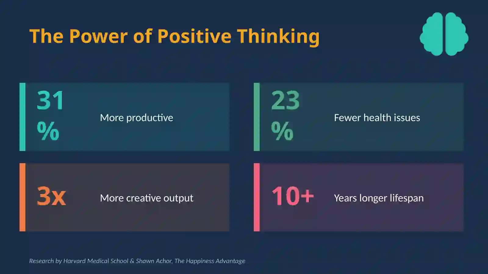 POSITIVE LIFE 3
